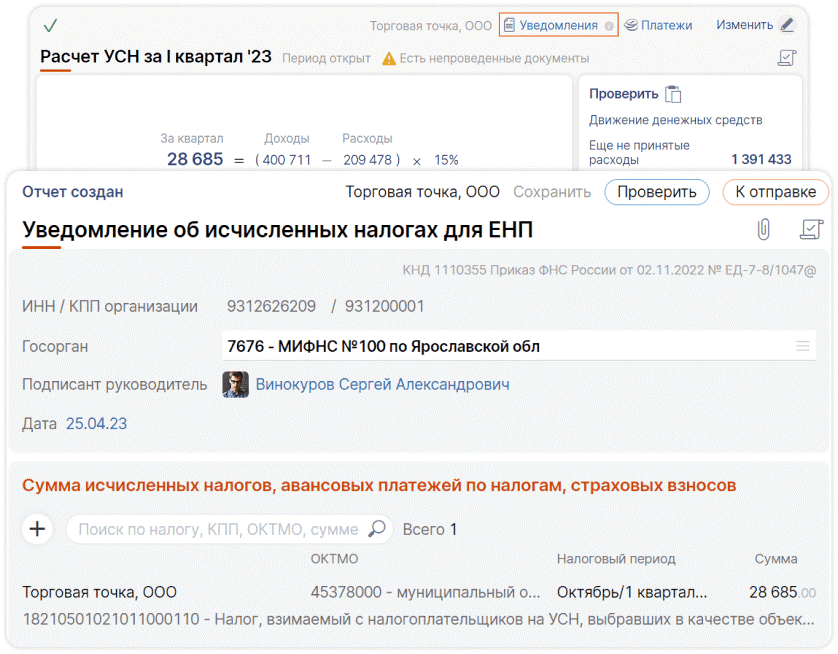 Уведомление ндфл период в 2025 году. Уведомление ндфл период в 2025 году
